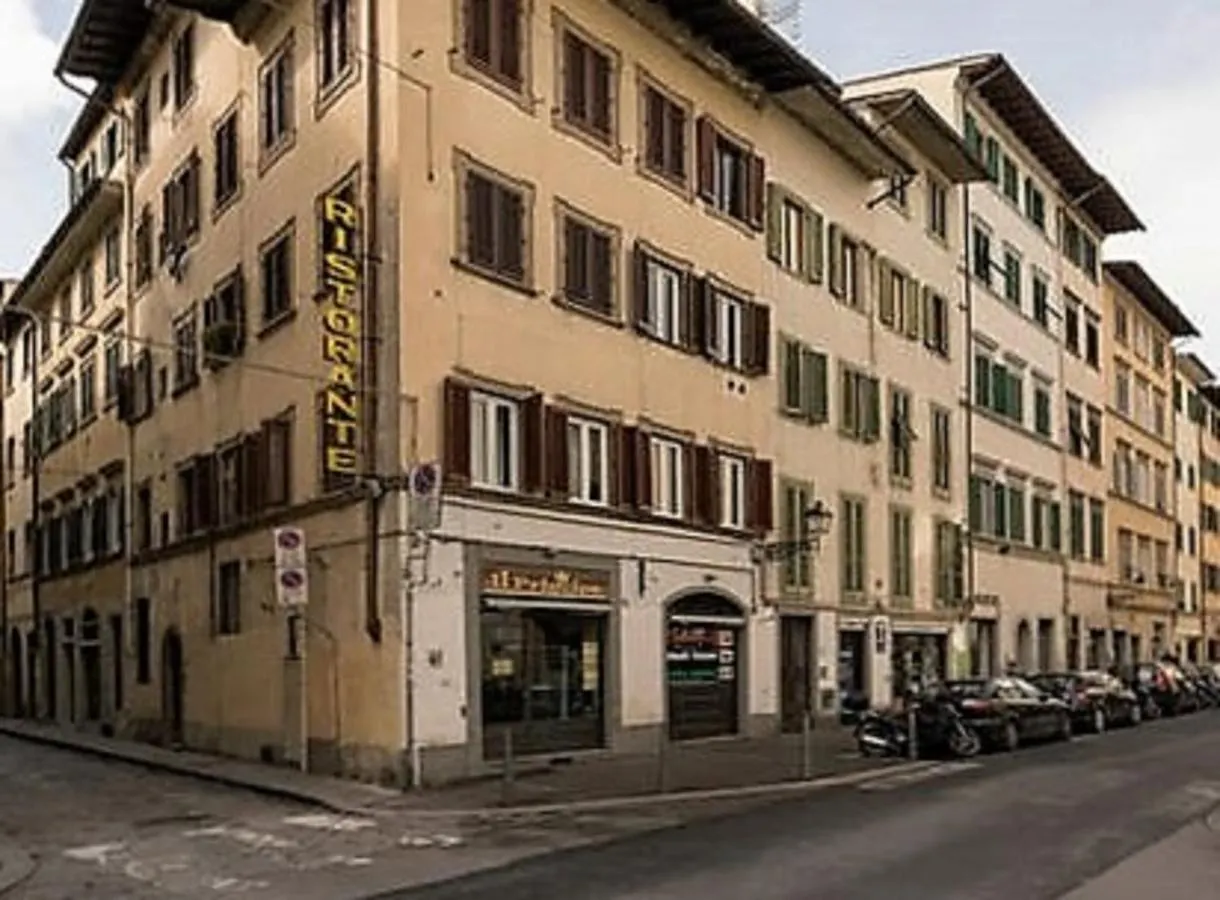 Happy Florence Santa Croce Double Apartment